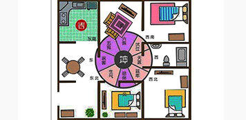 風(fēng)水設(shè)計體系